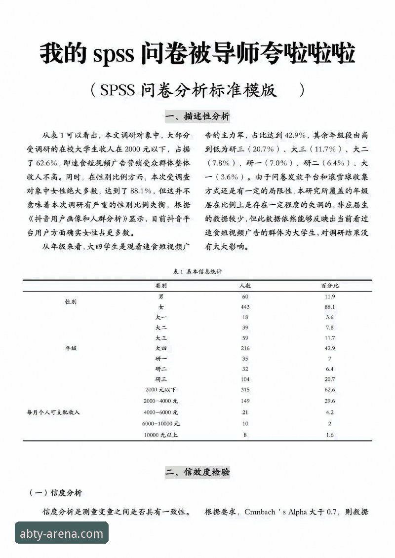 ABTY实时数据常见问题 7个常见ABTY实时数据问题及专家解决建议